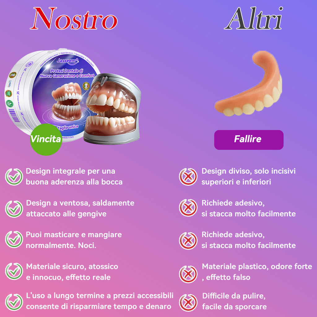 𝐉𝐚𝐬𝐬𝐞𝐞𝐦® Ultimi Dentiere Premium Comfort🎁 (Dentiere di Alta Qualità, Comode da Indossare - Sconto del 70% per un Periodo Limitato)