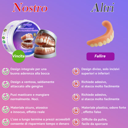 𝐉𝐚𝐬𝐬𝐞𝐞𝐦® Ultimi Dentiere Premium Comfort🎁 (Dentiere di Alta Qualità, Comode da Indossare - Sconto del 70% per un Periodo Limitato)