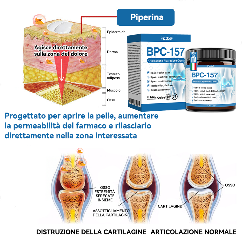 Picdo® BPC-157 Crema per la Guarigione delle Articolazioni 💕 Tratta efficacemente l’artrite, la neuropatia, il reumatismo, gli infortuni sportivi e molto altro 👩‍⚕️🏆