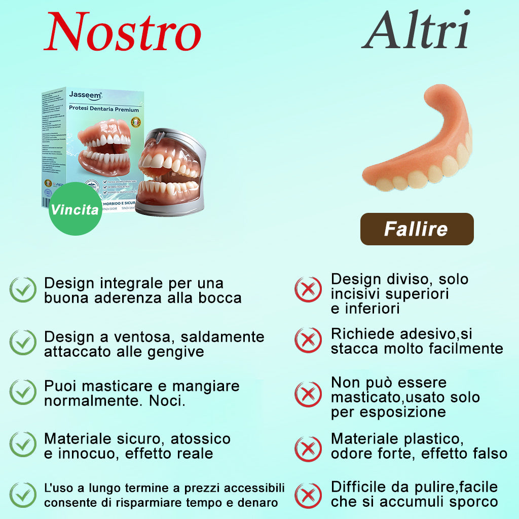 𝐉𝐚𝐬𝐬𝐞𝐞𝐦®🍀𝑃𝑟𝑜𝑡𝑒𝑠𝑖 𝐷𝑒𝑛𝑡𝑎𝑟𝑖𝑎 𝑃𝑟𝑒𝑚𝑖𝑢𝑚(🦷𝑆𝑐𝑜𝑛𝑡𝑜 𝑎 𝑡𝑒𝑚𝑝𝑜 𝑙𝑖𝑚𝑖𝑡𝑎𝑡𝑜 𝑈𝑙𝑡𝑖𝑚𝑖 30 𝑚𝑖𝑛𝑢𝑡𝑖🦷)
