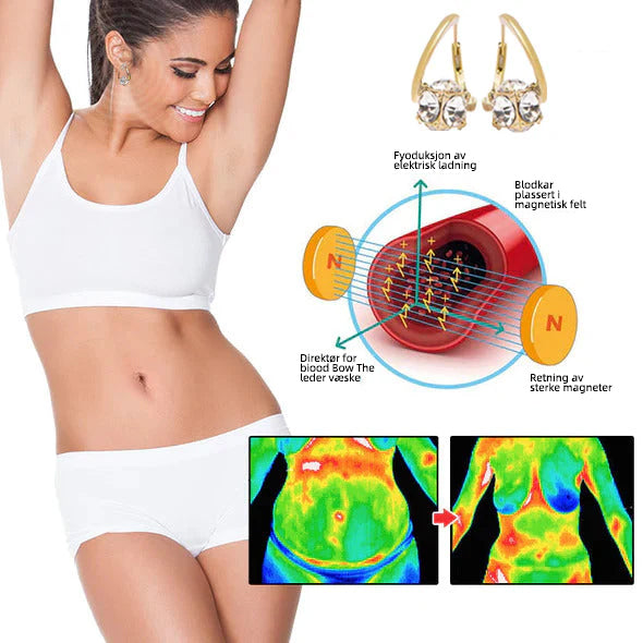 （SISTE DAG SALG - 80% AVSLAG🔥)👩‍⚕️🎁𝐂𝐙𝐓𝐈𝐂𝐋𝐄™ 𝐋𝐲𝐦𝐟𝐯𝐢𝐭𝐞𝐭 𝐌𝐚𝐠𝐧𝐞𝐭𝐞𝐫𝐚𝐩𝐢 𝐆𝐞𝐫𝐦𝐚𝐧𝐢𝐮𝐦 Ø𝐫𝐞𝐝𝐨𝐛𝐛𝐞𝐫