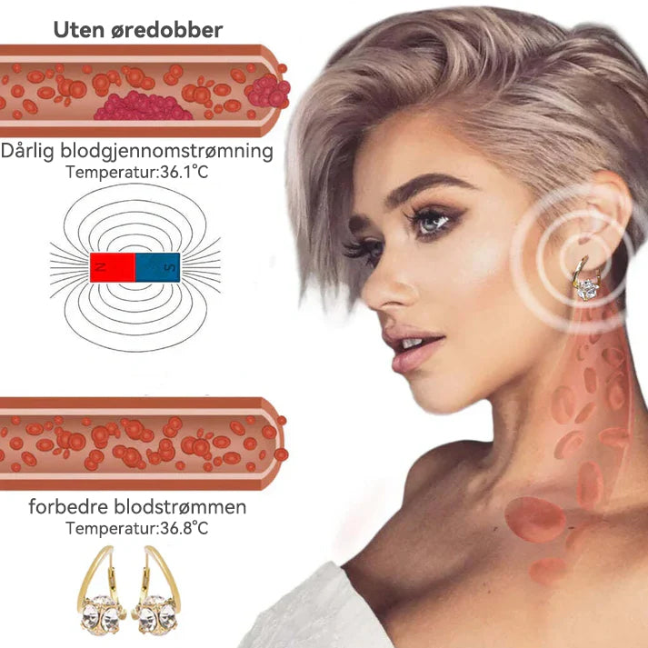 （SISTE DAG SALG - 80% AVSLAG🔥)👩‍⚕️🎁𝐂𝐙𝐓𝐈𝐂𝐋𝐄™ 𝐋𝐲𝐦𝐟𝐯𝐢𝐭𝐞𝐭 𝐌𝐚𝐠𝐧𝐞𝐭𝐞𝐫𝐚𝐩𝐢 𝐆𝐞𝐫𝐦𝐚𝐧𝐢𝐮𝐦 Ø𝐫𝐞𝐝𝐨𝐛𝐛𝐞𝐫